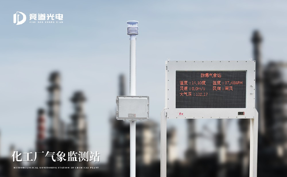 防爆景象形象站