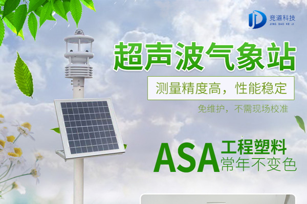 超声波景象抽象站的功效感化和手艺参数