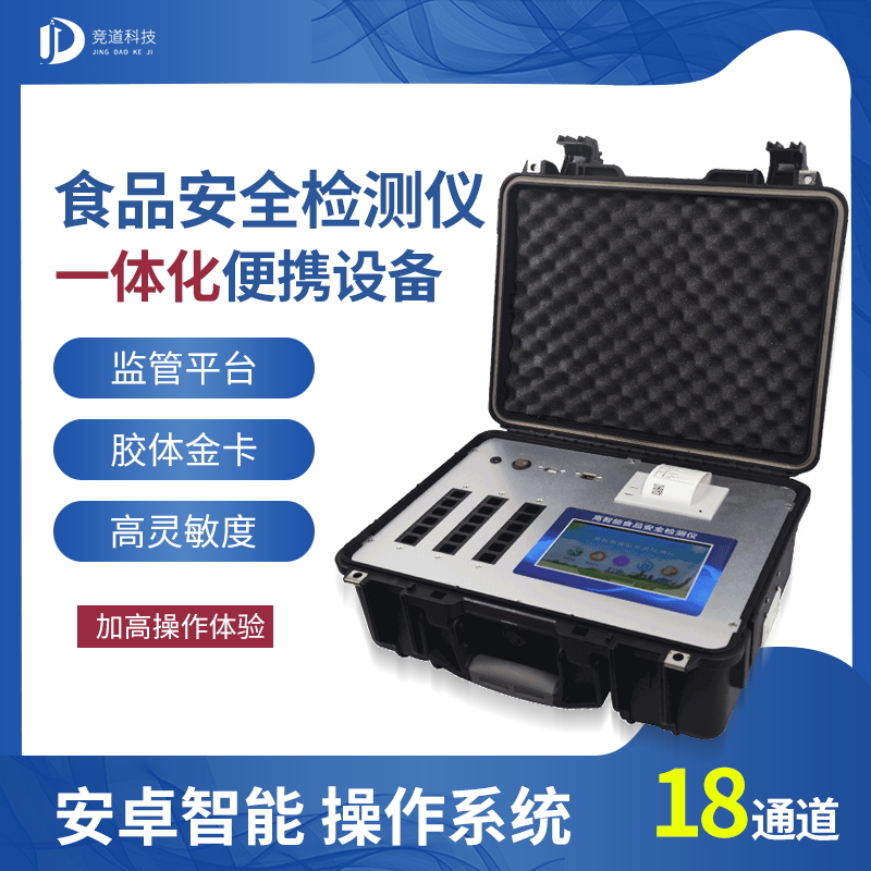 中小学食堂快检室综合性扶植计划内容申明