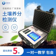 土肥站尝试室清单实在进步农作物的产量