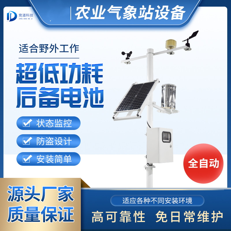 智能生态景象形象监测体系