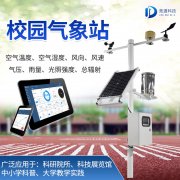 中小黉舍园景象形象站价钱题目