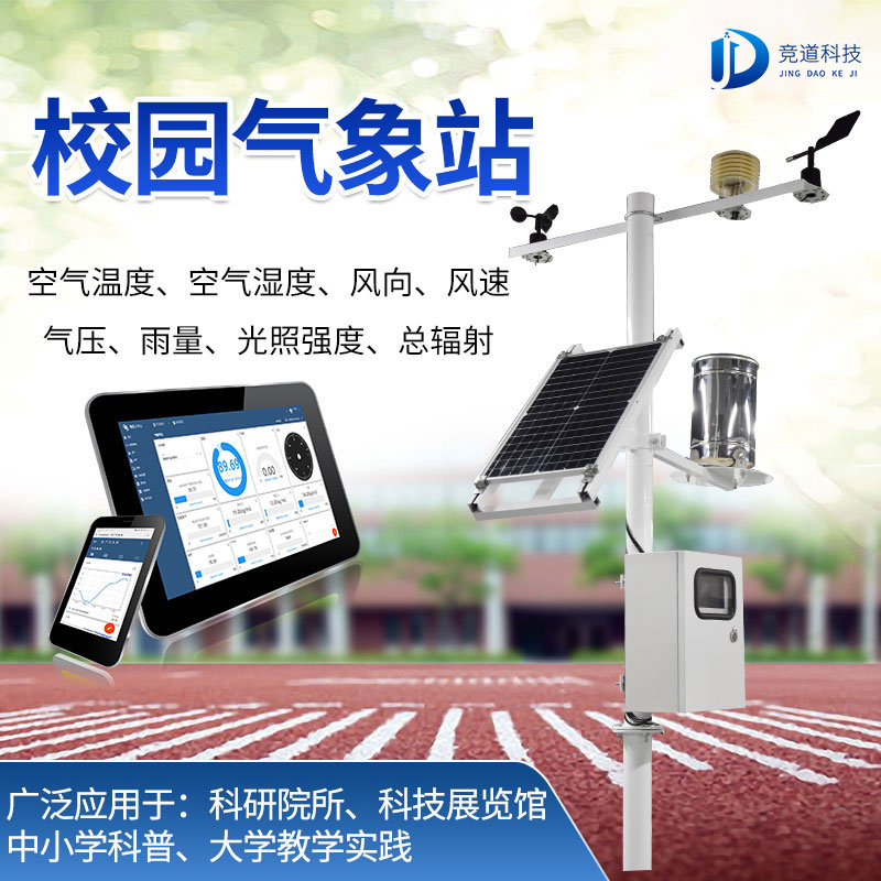 中小学校园景象形象站价钱题目