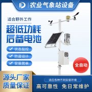 为聪明农业大棚供给景象形象站产物